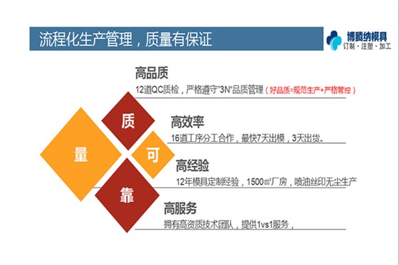 深圳塑膠模具廠哪家好？看看博騰納