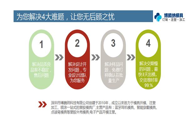 博騰納塑膠模具廠——12道QC質(zhì)檢，質(zhì)量有保障